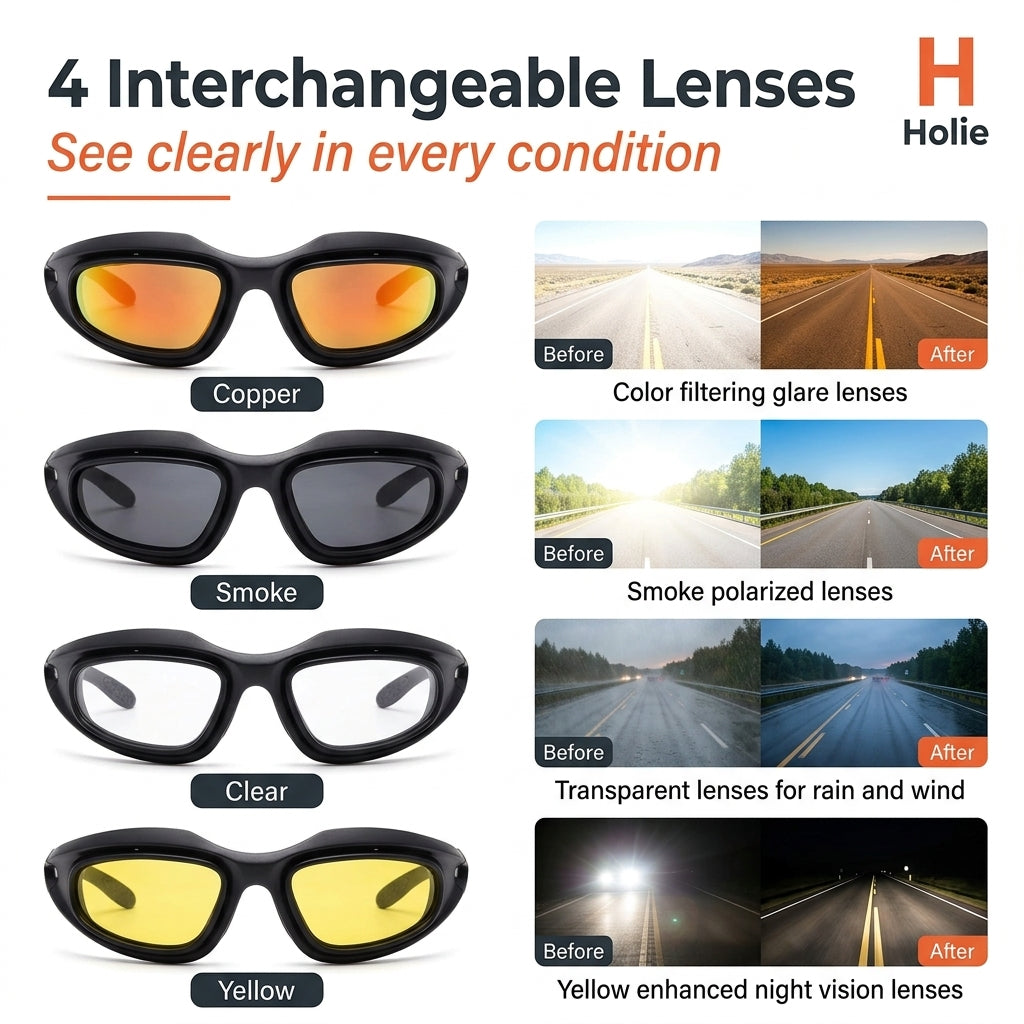 Holie Anti-Glare Glasses